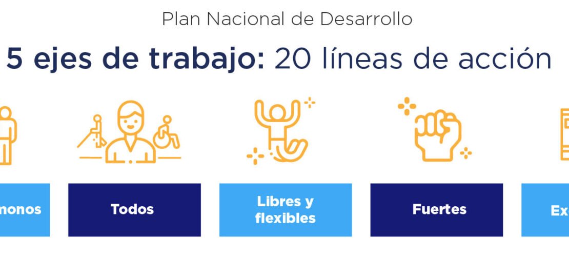 accion-educativa-exterior-pasos-para-implementarla-con-exito-en-tu-institucion-educativa