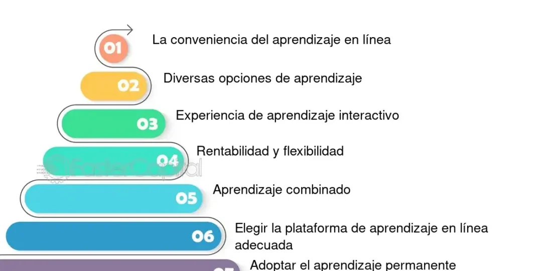 aula-mentor-cursos-que-es-donde-encontrarlos-y-como-inscribirse-en-estos-cursos-online