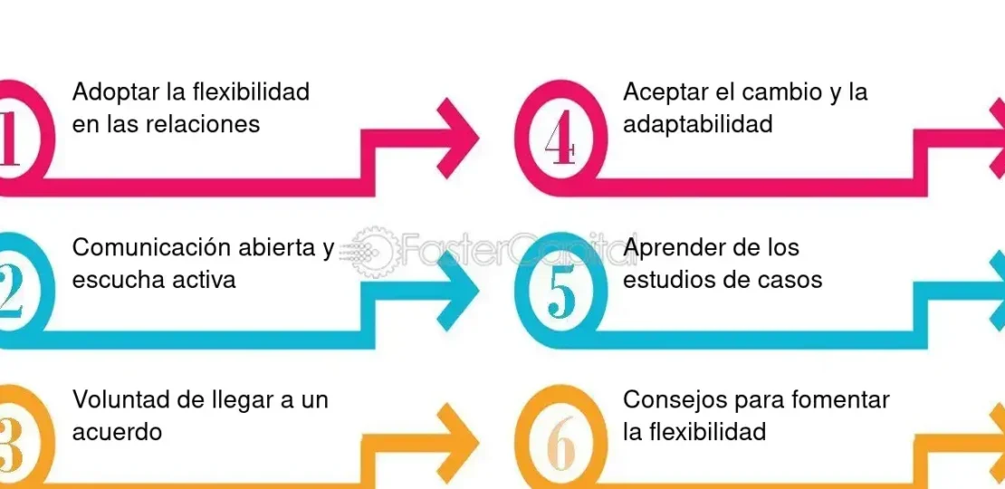 aula-mentor-que-es-como-funciona-y-donde-encontrar-cursos-online-aprende-los-pasos-para-inscribirte-y-sacar-el-maximo-provecho-de-esta-plataforma-educativa