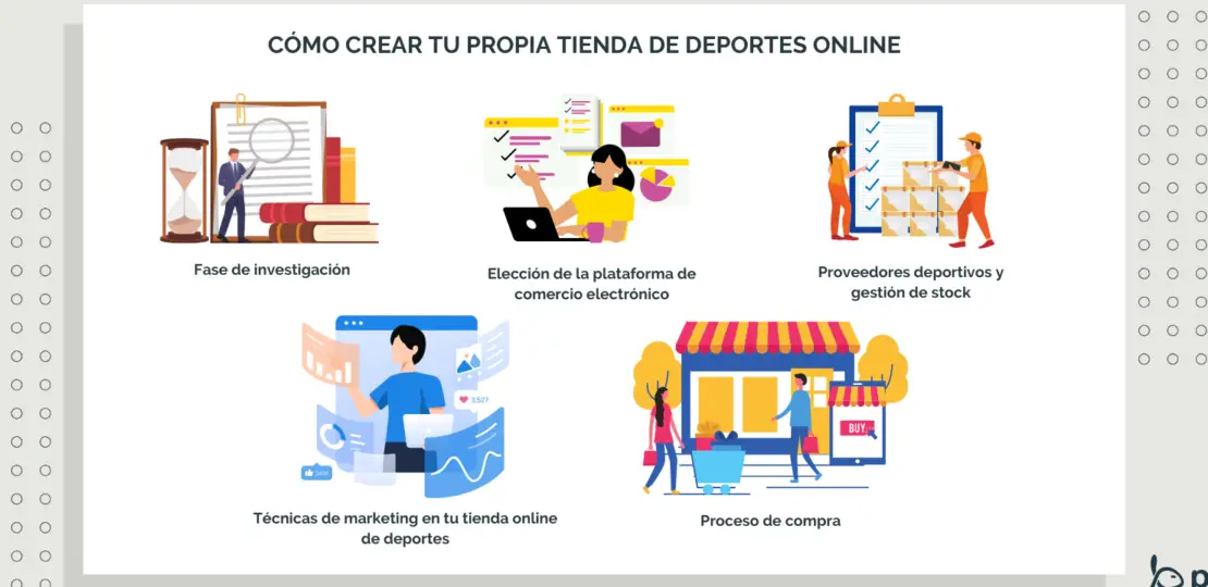 como-abrir-una-tienda-de-deportes-pasos-para-emprender-en-el-comercio-deportivo