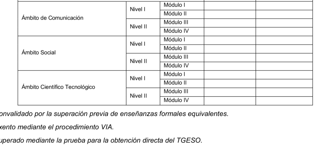 como-acceder-y-utilizar-el-aula-virtual-de-cidead-en-simples-pasos