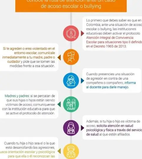 como-contactar-al-ministerio-de-educacion-por-telefono-pasos-y-recomendaciones