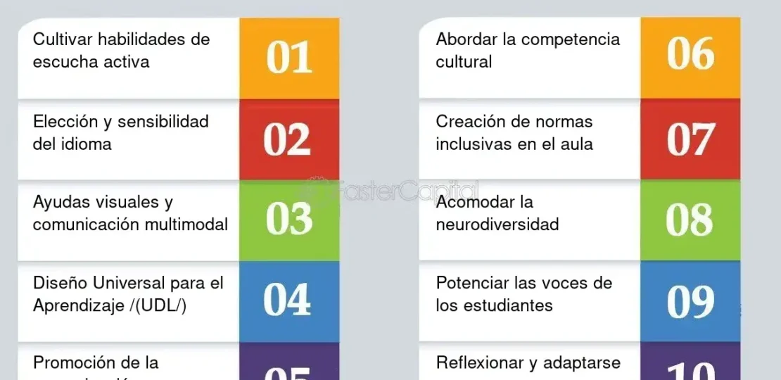 como-hablar-con-mi-profesora-de-biologia-pasos-para-lograr-una-comunicacion-efectiva-y-resolver-dudas-academicas-de-manera-efectiva