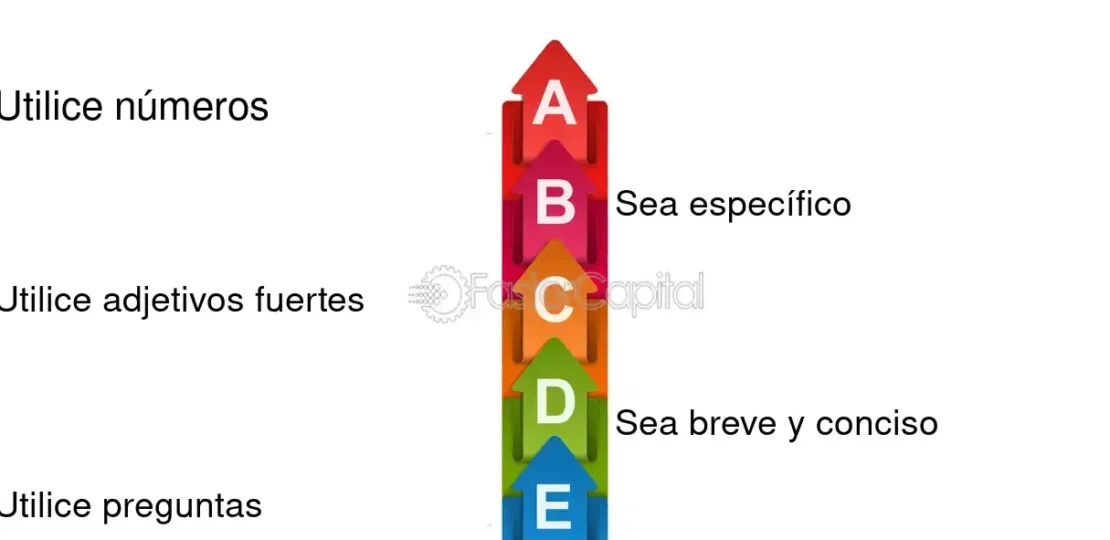 como-mejorar-un-texto-paso-a-paso-consejos-practicos-para-redactar-de-manera-efectiva-y-captar-la-atencion-del-lector