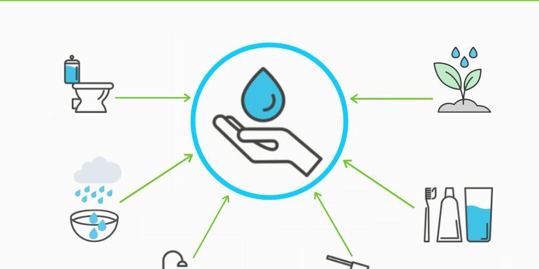 como-no-malgastar-el-agua-consejos-practicos-para-reducir-el-consumo-y-cuidar-nuestro-recurso-mas-preciado