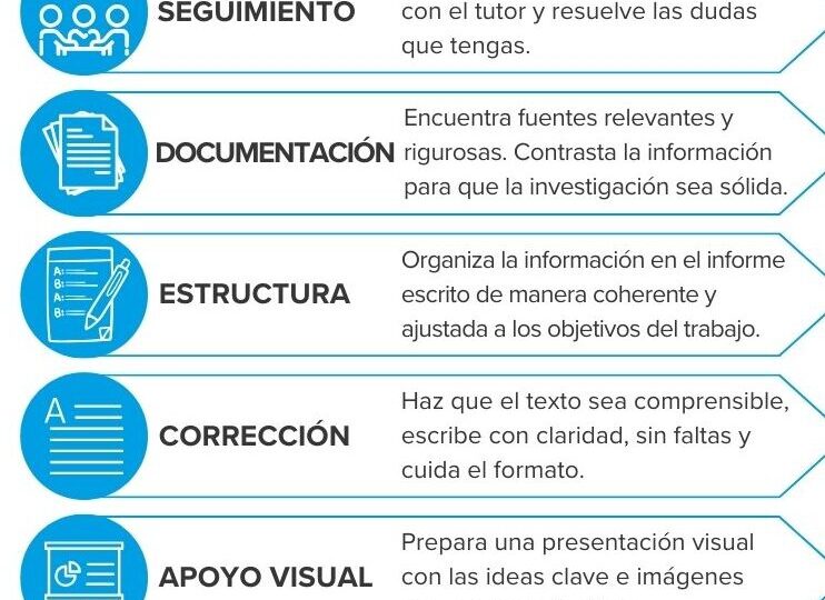 como-realizar-la-prueba-libre-de-bachillerato-requisitos-pasos-y-consejos