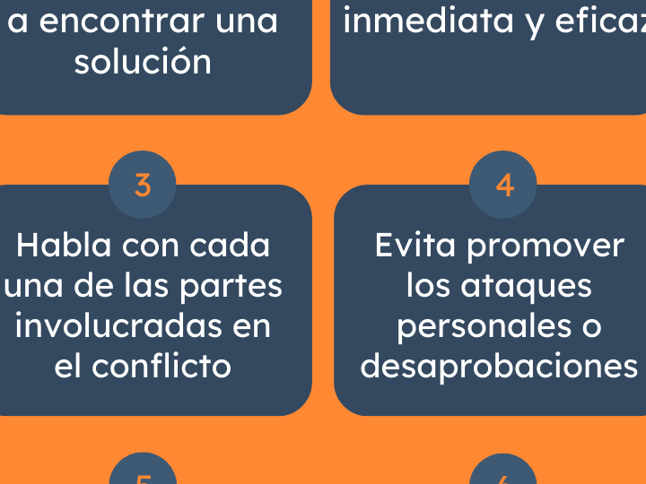 como-realizar-mediaciones-efectivas-ejemplos-y-pasos-para-resolver-conflictos-de-forma-pacifica-y-constructiva