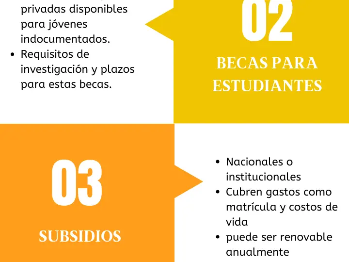 como-solicitar-becas-para-universitarios-pasos-requisitos-y-consejos-para-obtener-ayuda-financiera-para-tus-estudios