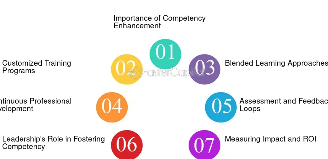 competencias-clave-en-eso-como-identificarlas-donde-desarrollarlas-y-pasos-para-potenciarlas