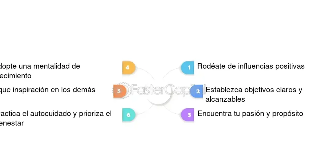 descubre-como-crear-tu-propio-diario-de-la-vida-pasos-tips-y-ejemplos-inspiradores