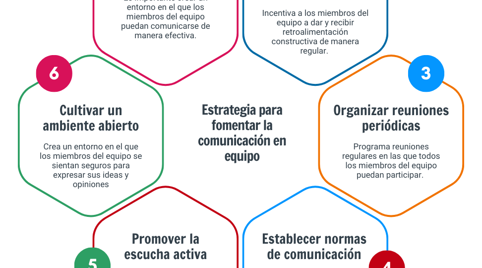 ejemplos-de-colaboracion-como-trabajar-en-equipo-de-manera-efectiva-y-productiva