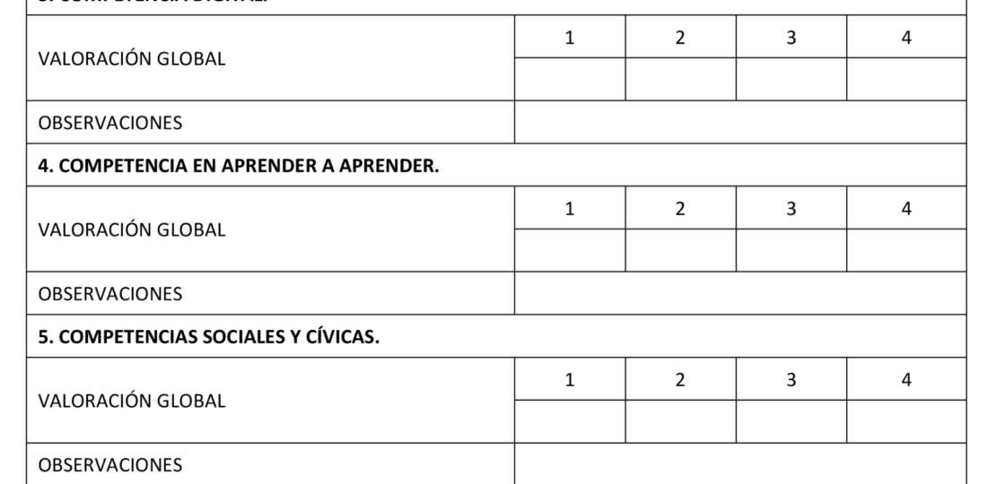 grado-medio-en-melilla-como-acceder-donde-estudiar-y-que-es-necesario-para-obtenerlo