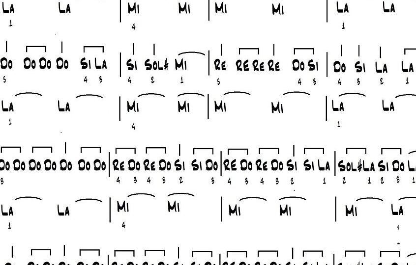 guia-completa-para-crear-tu-propio-cancionero-de-villancicos-pasos-consejos-y-recomendaciones