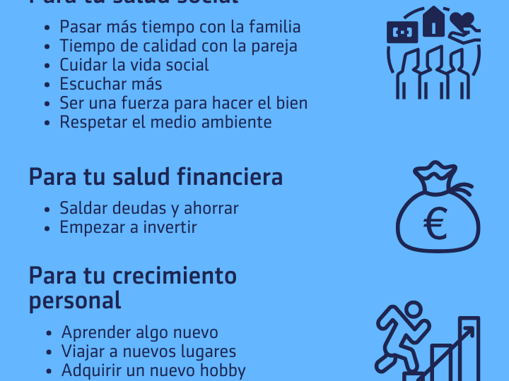 guia-completa-sobre-como-establecer-propositos-de-ano-nuevo-para-estudiantes-pasos-ideas-y-consejos-utiles