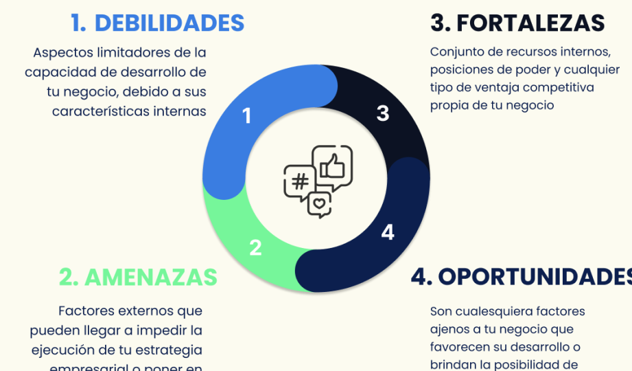 guia-completa-sobre-el-aprendizaje-profesional-docente-pasos-para-mejorar-tus-habilidades-y-donde-encontrar-recursos-de-calidad