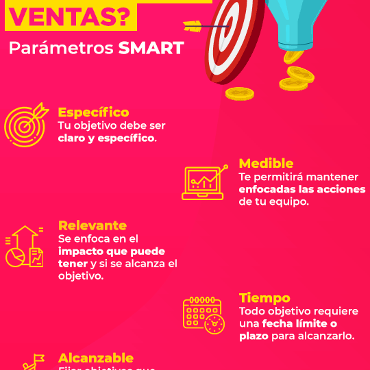 guia-completa-sobre-los-objetivos-de-etapa-como-establecerlos-donde-enfocarse-y-los-pasos-para-alcanzarlos