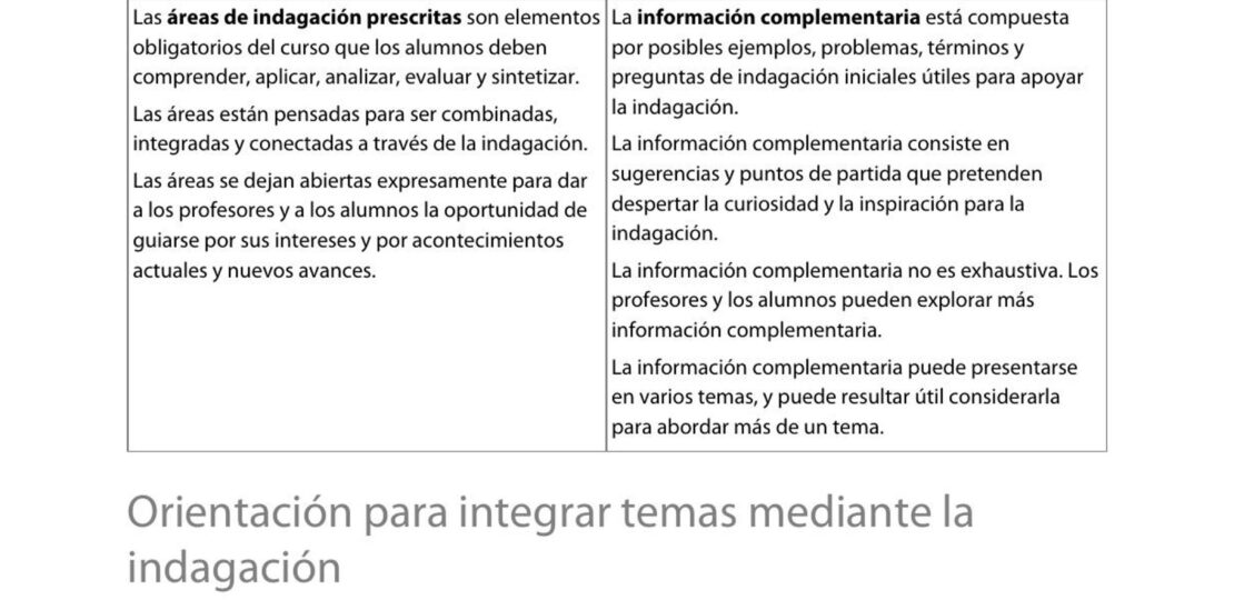 guia-de-tecnologia-e-ingenieria-para-2o-de-bachillerato-como-aplicar-los-conocimientos-en-el-mundo-real