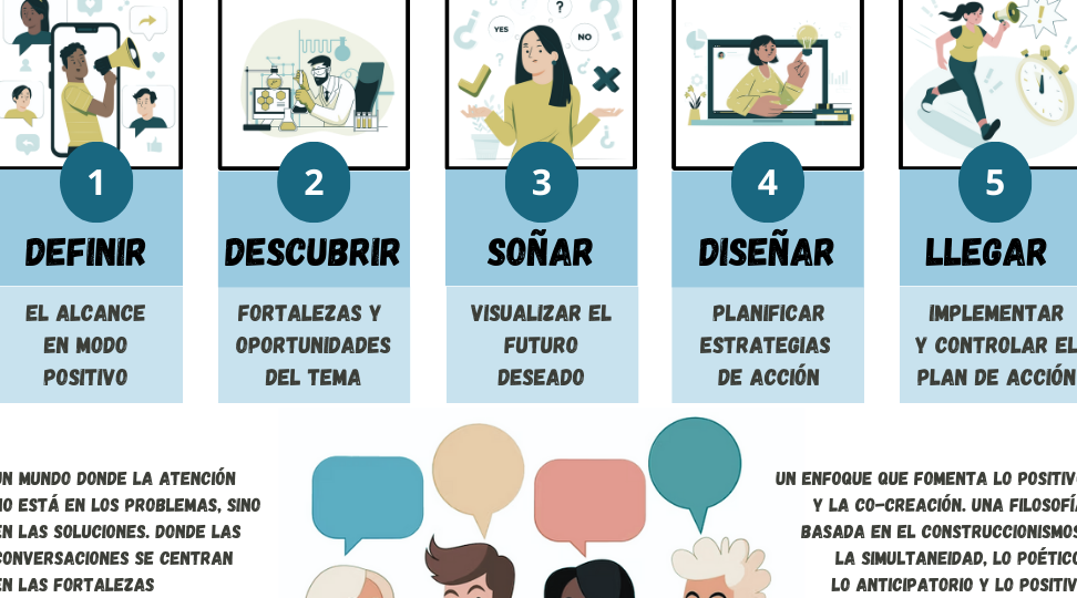 guia-paso-a-paso-para-la-exploracion-y-descubrimiento-del-entorno-como-hacerlo-donde-ir-y-que-es-importante-tener-en-cuenta