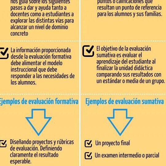 guia-sobre-los-saberes-basicos-lomloe-como-adquirirlos-y-donde-encontrarlos