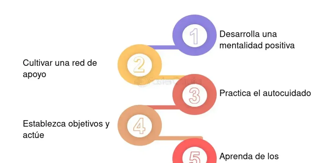 lecciones-de-vida-como-la-experiencia-te-ensena-a-crecer-y-superar-desafios-paso-a-paso