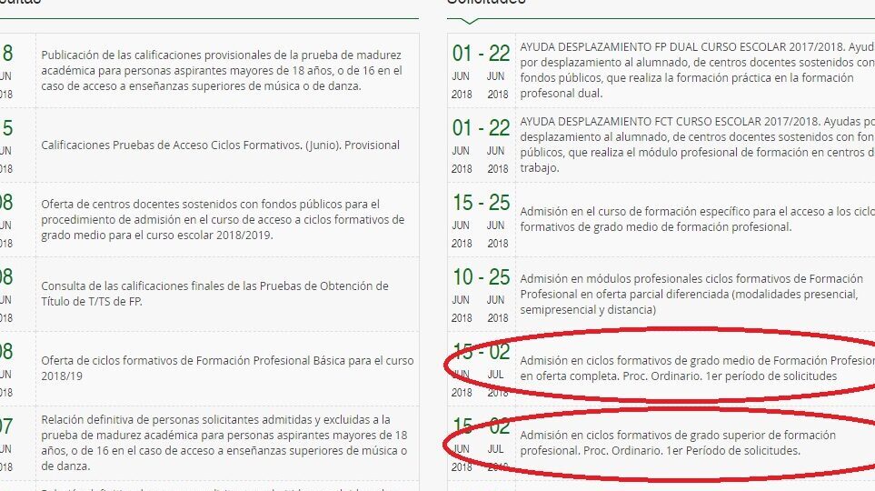 matricula-en-grado-superior-como-realizarla-donde-y-que-pasos-seguir