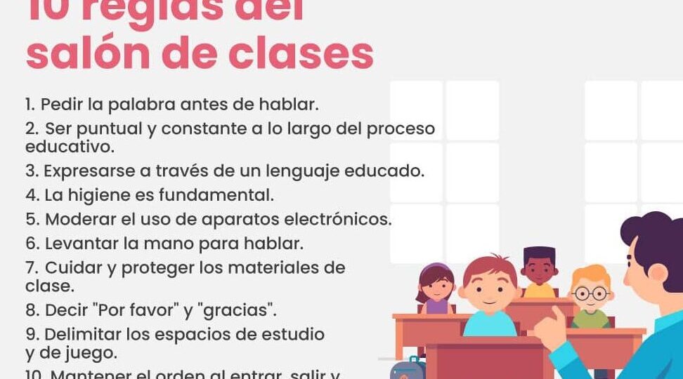 normas-basicas-y-efectivas-para-el-salon-de-clases-como-establecer-donde-aplicar-pasos-para-implementar-y-que-es-importante-tener-en-cuenta