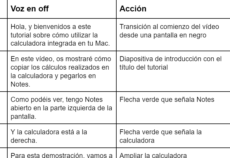 pasos-para-crear-un-video-de-forma-sencilla-y-efectiva-como-hacerlo-correctamente