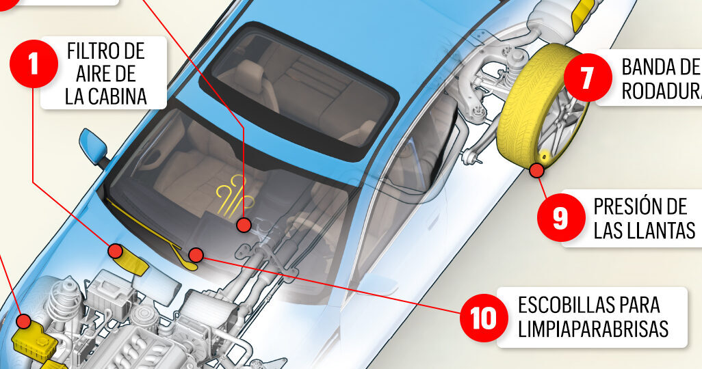 pasos-para-el-transporte-seguro-y-mantenimiento-de-vehiculos-todo-lo-que-necesitas-saber