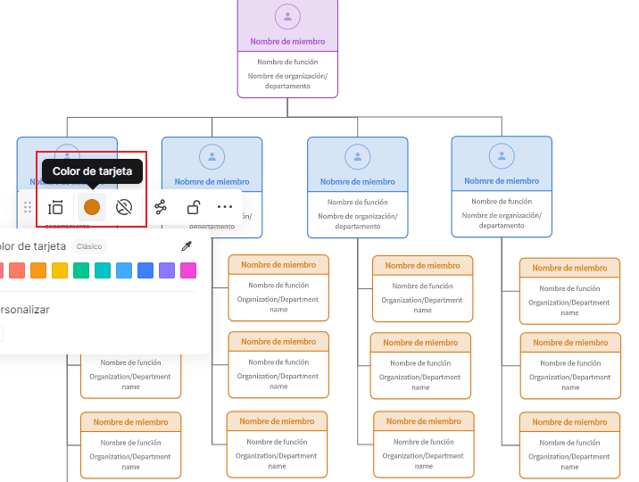 pasos-para-encontrar-los-mejores-departamentos-de-educacion-guia-completa