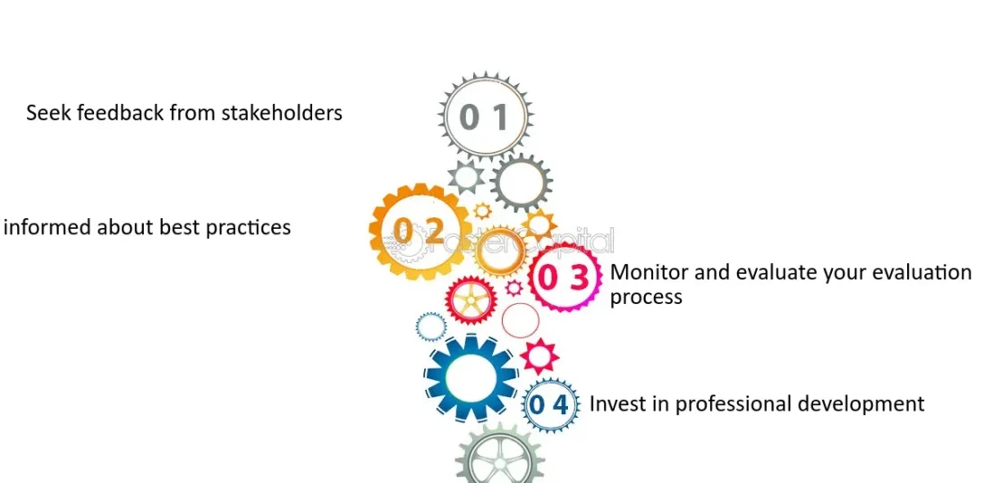 pasos-para-evaluar-criterios-de-forma-efectiva-y-precisa-guia-completa