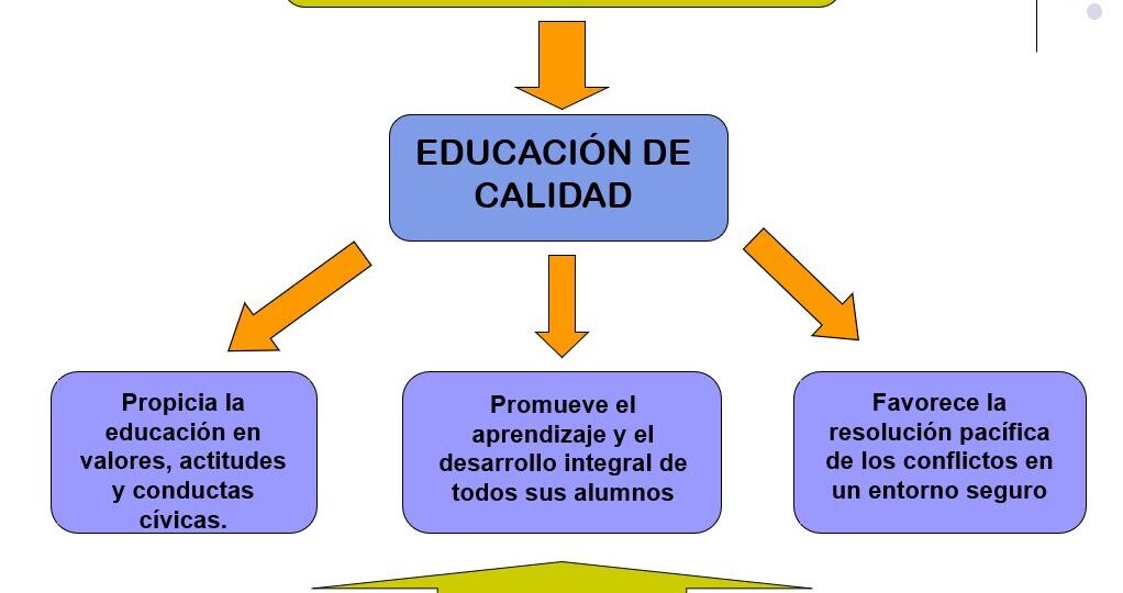 pasos-para-implementar-el-decreto-de-educacion-infantil-en-tu-centro-educativo-guia-practica-y-sencilla
