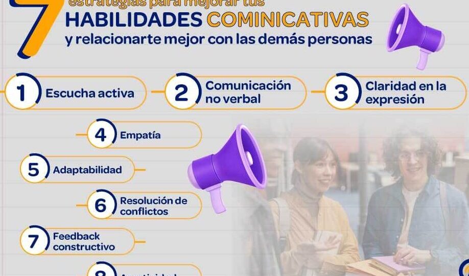 pasos-para-mejorar-la-competencia-en-comunicacion-linguistica-como-lograr-una-comunicacion-efectiva-y-clara