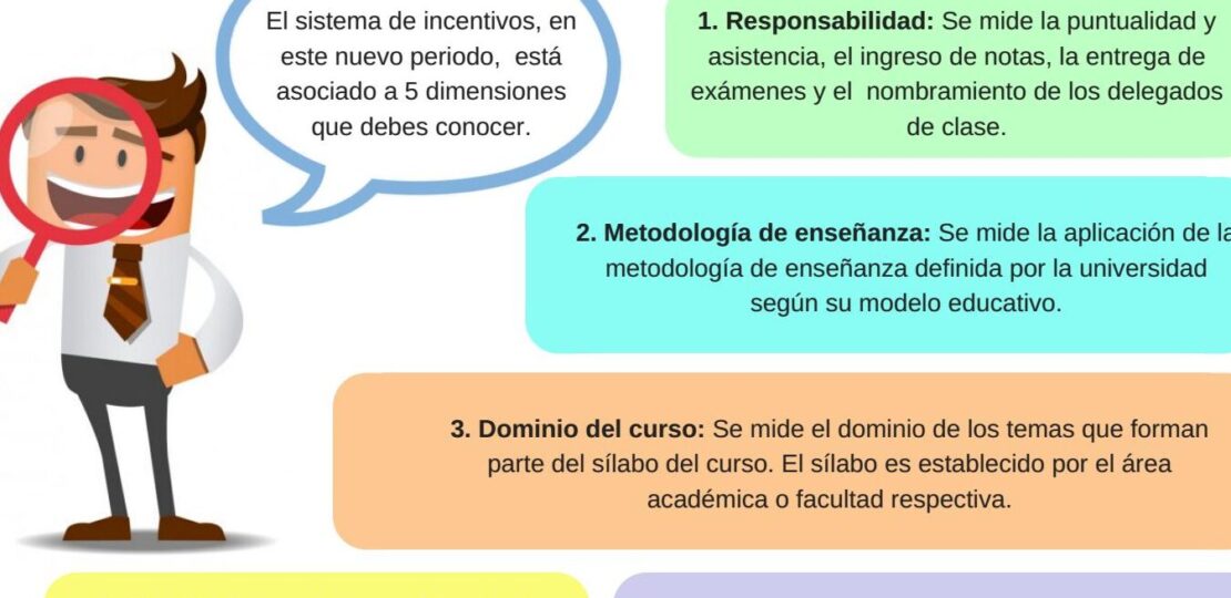 pasos-para-realizar-una-evaluacion-efectiva-de-la-practica-docente