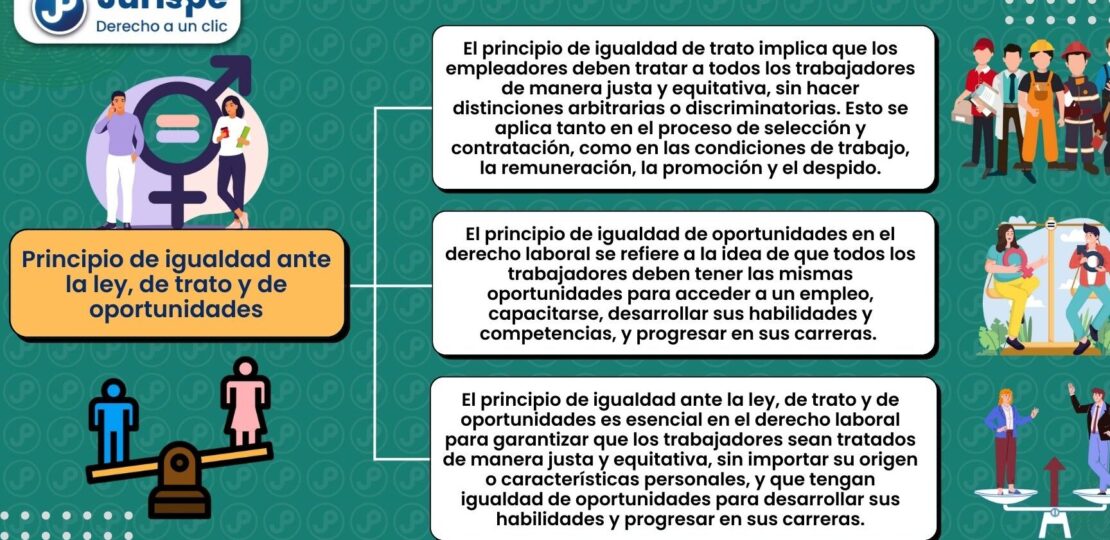 principio-de-equidad-como-aplicarlo-en-el-ambito-laboral-y-personal