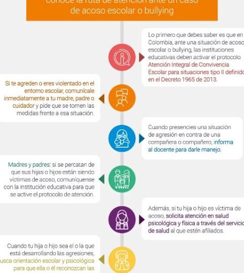 protocolo-contra-el-acoso-escolar-que-es-como-funciona-y-donde-encontrar-la-guia-del-ministerio-de-educacion