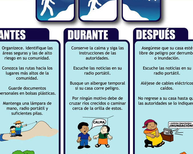 protocolo-de-actuacion-ante-desastres-naturales-en-la-escuela-pasos-a-seguir-y-medidas-de-prevencion-protege-a-tus-alumnos-con-estos-consejos