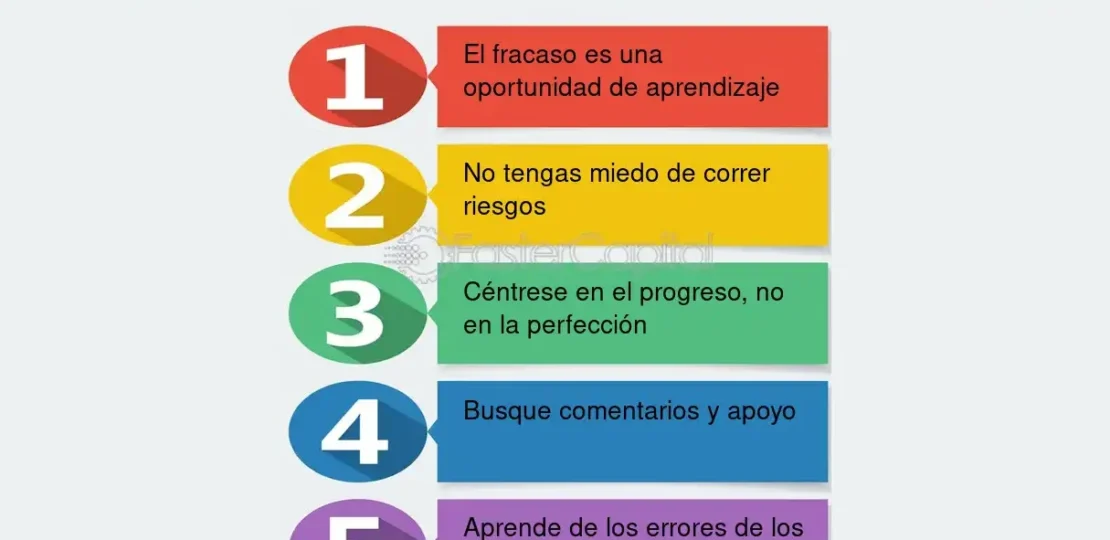 que-es-el-fracaso-y-como-superarlo-pasos-para-entender-y-afrontar-el-fracaso-de-forma-positiva