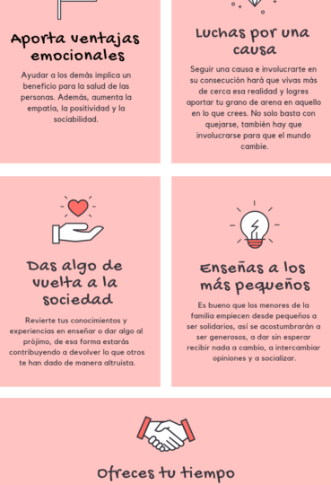 que-es-la-solidaridad-y-como-practicarla-en-tu-dia-a-dia-pasos-para-fomentar-la-ayuda-a-los-demas