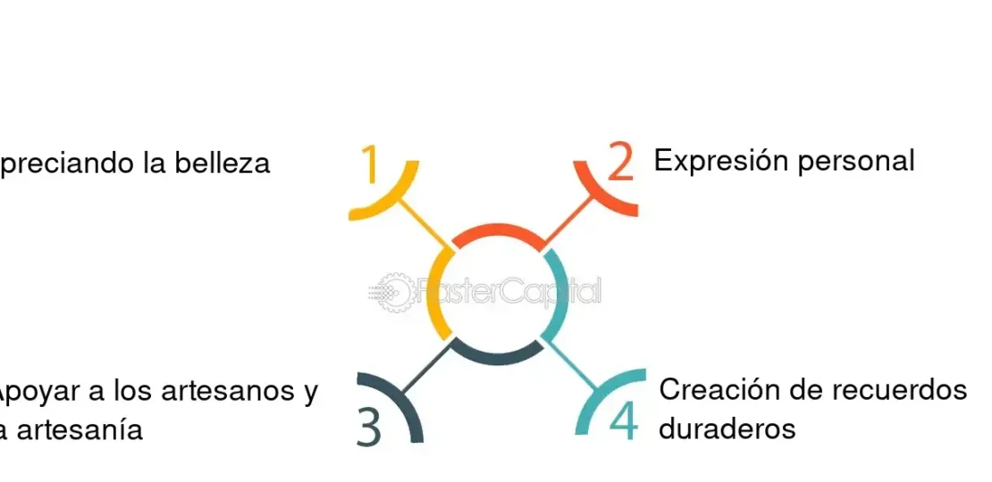 que-es-lo-cotidiano-y-como-incorporarlo-a-tu-vida-diaria-consejos-y-pasos-para-hacer-de-lo-comun-algo-extraordinario