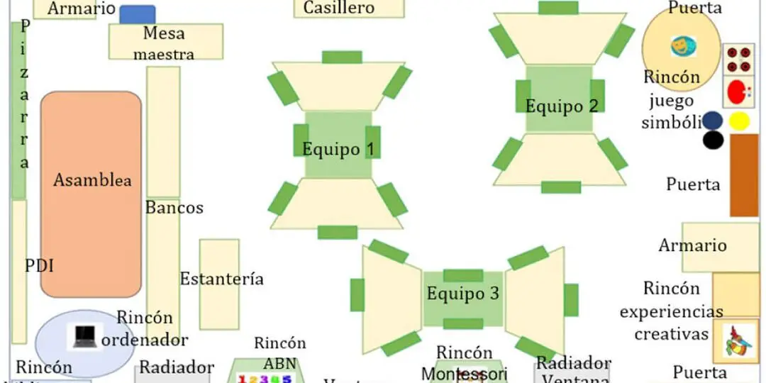 que-son-las-areas-de-educacion-infantil-y-como-se-desarrollan-en-el-aula